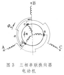 交流换向器电动机 三相交流换向器电动机