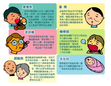 珞巴族 珞巴族秘方：高血脂圣方黄党防汤