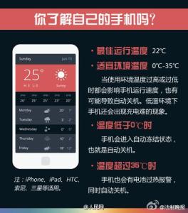手机保养小常识 学习新技能(图解)