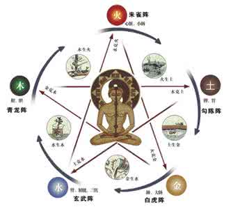 疑难病症 世界三大疑难病症 三大病症老人秋冬需预防