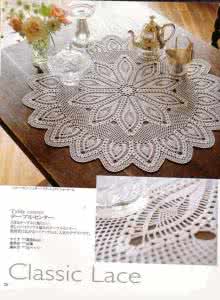 lace Ondori  Crochet lace 2