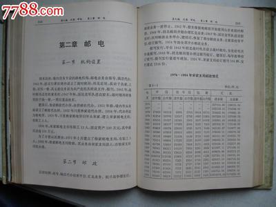 尼尔辅助机程式 志书编纂程式 写好志书的辅文