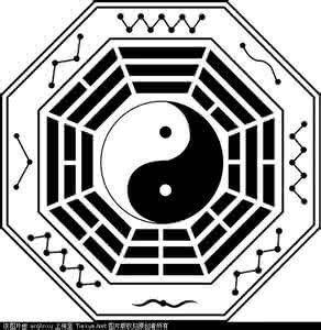 最完整的八卦图图片 玄妙的八卦图欣赏