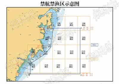 禁渔区与禁渔期 禁渔区