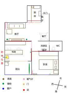 文财神的摆放位置 文财神摆放的正确朝向 正确的财神摆放位置才能为我们带来财运