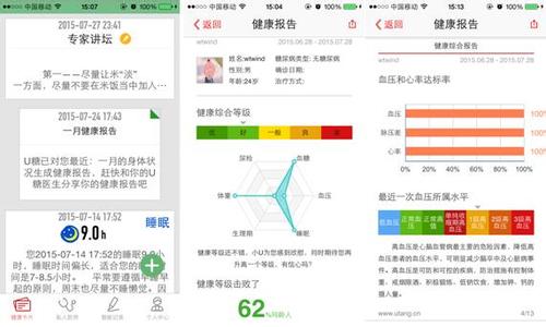 量血压教程 如何科学量血压?教你一学就会!