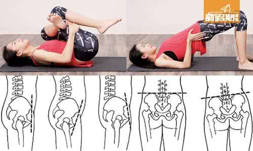矫正骨盆最有用的动作 瘦身瘦体质先从矫正骨盆开始