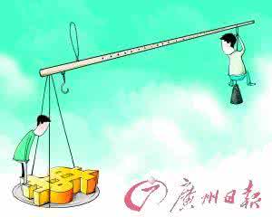 职场动机评估工具 如何正确评估职场身价