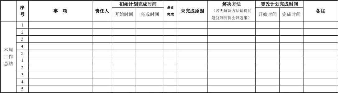 教师培训工作计划 教师培训工作计划2015
