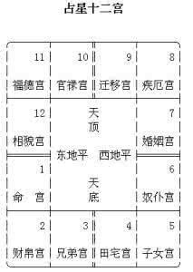 最准的生辰八字取名网 自学八字的材料