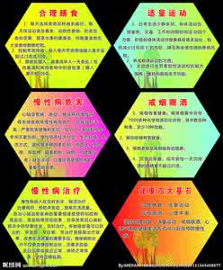 十大最坑人的养生常识 10大最坑人的养生常识