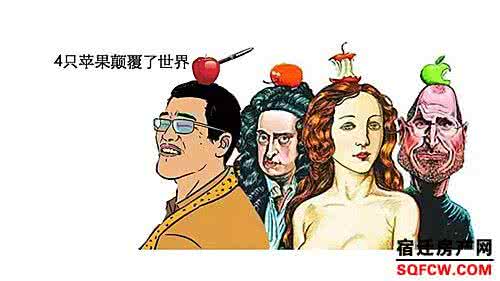 成功前要做的19件难事