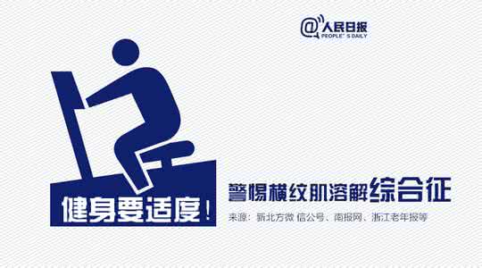 横纹肌溶解症 警惕！健身要适度，小心“肌溶解”！