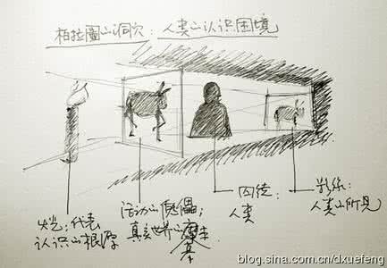 yy艺名怎么改空白 【空白·论艺】摄影史:历史、现状与反思