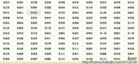 名字大全男孩 名字大全