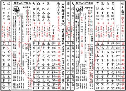 s7赵信出三相还是破败 十二煞歌——十二破敗之相