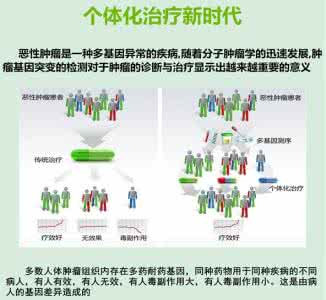 nccn 肝胆肿瘤指南 nccn肿瘤临床实践指南 肿瘤基因检测临床实践规范发布