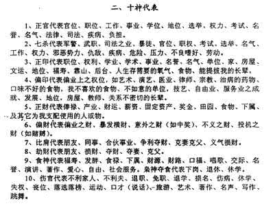 一天中血压变化规律 四柱中的疾病信号及变化规律