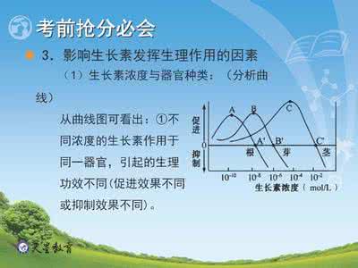 高考政治考点梳理2017 高考生物重要考点梳理技巧详解