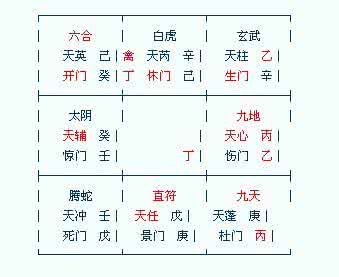 四位纯全格 八字四位纯全