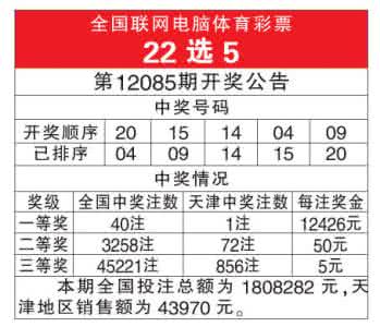 河南福利彩票22选5 22选5玩法 彩票技巧之22选5玩法技巧之五大攻略