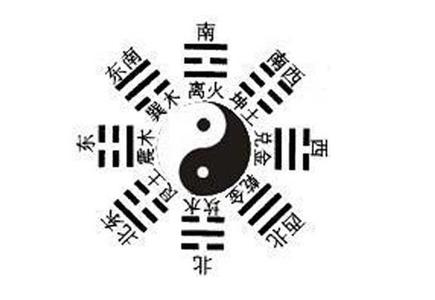 周易算命免费预测2017 周易预测