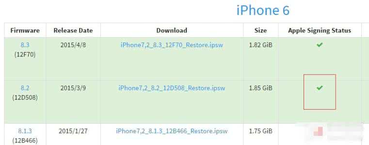 ios9降级ios8 ios9降级ios8 iOS8.2怎么降级至iOS8.1具体该如何操作