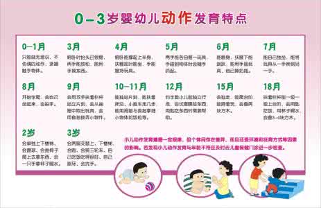 宝宝成长发育指标 9个月宝宝的成长发育指标