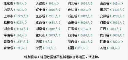 中华取名网姓名测评 起名取名的绝招/ 三步看出姓名如何妨碍你一生/依托你名字的笔画数  看看你最靠啥活着（2013年9月28日）