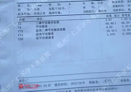 不孕不育抗体是什么 封闭抗体免疫治疗 封闭抗体有什么注意事项