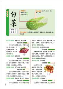 龙眼和什么相克食物 龙眼食物相克相宜列表