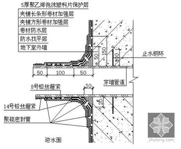 卷材防水有哪几种类型 防水卷材施工工艺有哪些