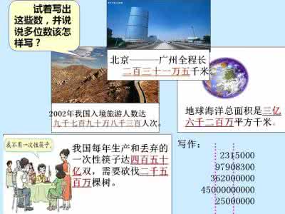 【六年级】数学上册期末总复习知识汇总（新课标人教版）