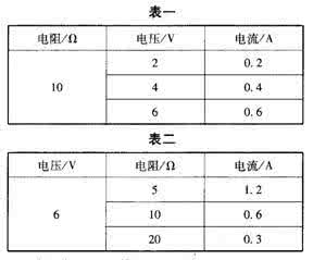 电学复习1