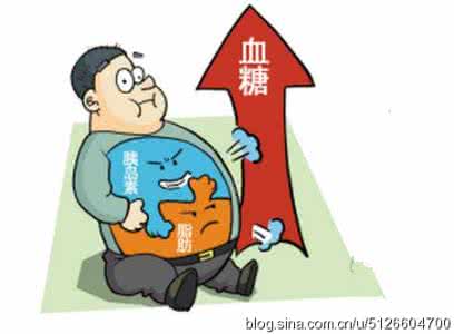 红眼病的预防措施 如何预防糖尿病眼病 5措施效果好