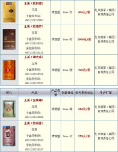 玉溪香烟价格表和图片 玉溪香烟价格表图 玉溪香烟价格品牌介绍