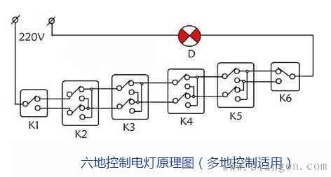 多开关控制一盏灯 多开关控制一盏灯的方法