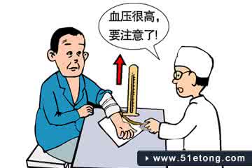 怎样治疗高血压最有效 有效控制高血压 如何控制血压 怎么才能有效的控制血压？