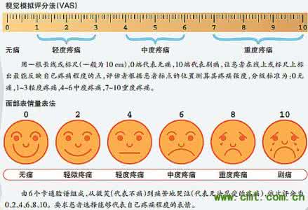 生命的疼痛 陶江 生命的疼痛