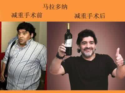 肥胖是万病之源 肥胖为百病之王，癌症之首，万病之源