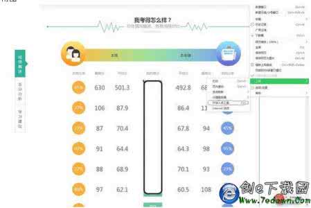 智学网在哪查年级排名 智学网如何查年级排名？