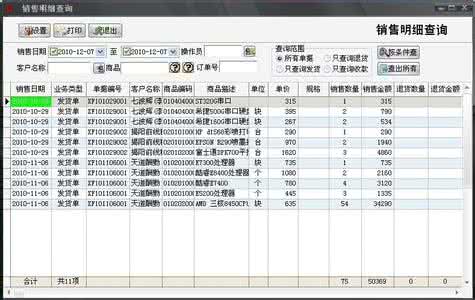 五金洁具 购买五金洁具？请把这张表格带走吧，它曾经帮了10多万人的忙