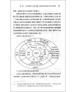 反断论 0-01第一章 反断论