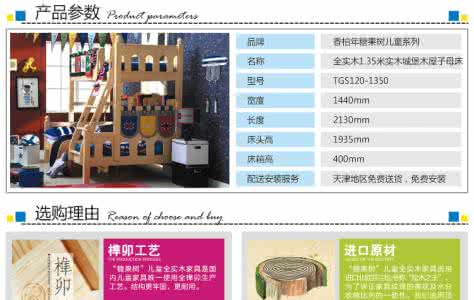 软件功能和技术特点 软件功能和技术特点 子母床的功能和特点是什么