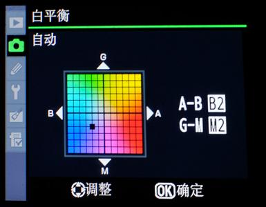 自动白平衡 自动白平衡基本原理与应用实例看图说话