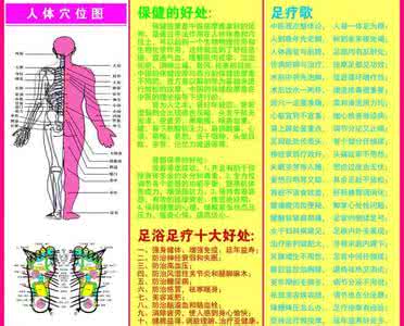 保健按摩 保健按摩常识 生活中你们是怎么按摩的呢