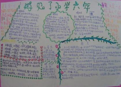 毕业主题手抄报 毕业手抄报题目