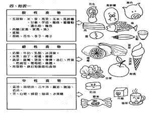 尿结石饮食注意事项 尿结石的饮食 尿结石患者有哪些注意事项