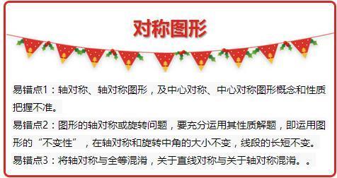 中考数学易错知识点 2017中考数学必考知识点汇总，处处都是易错点，现在看还不晚