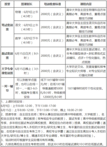 清华大学个人陈述 清华大学 清华大学个人陈述